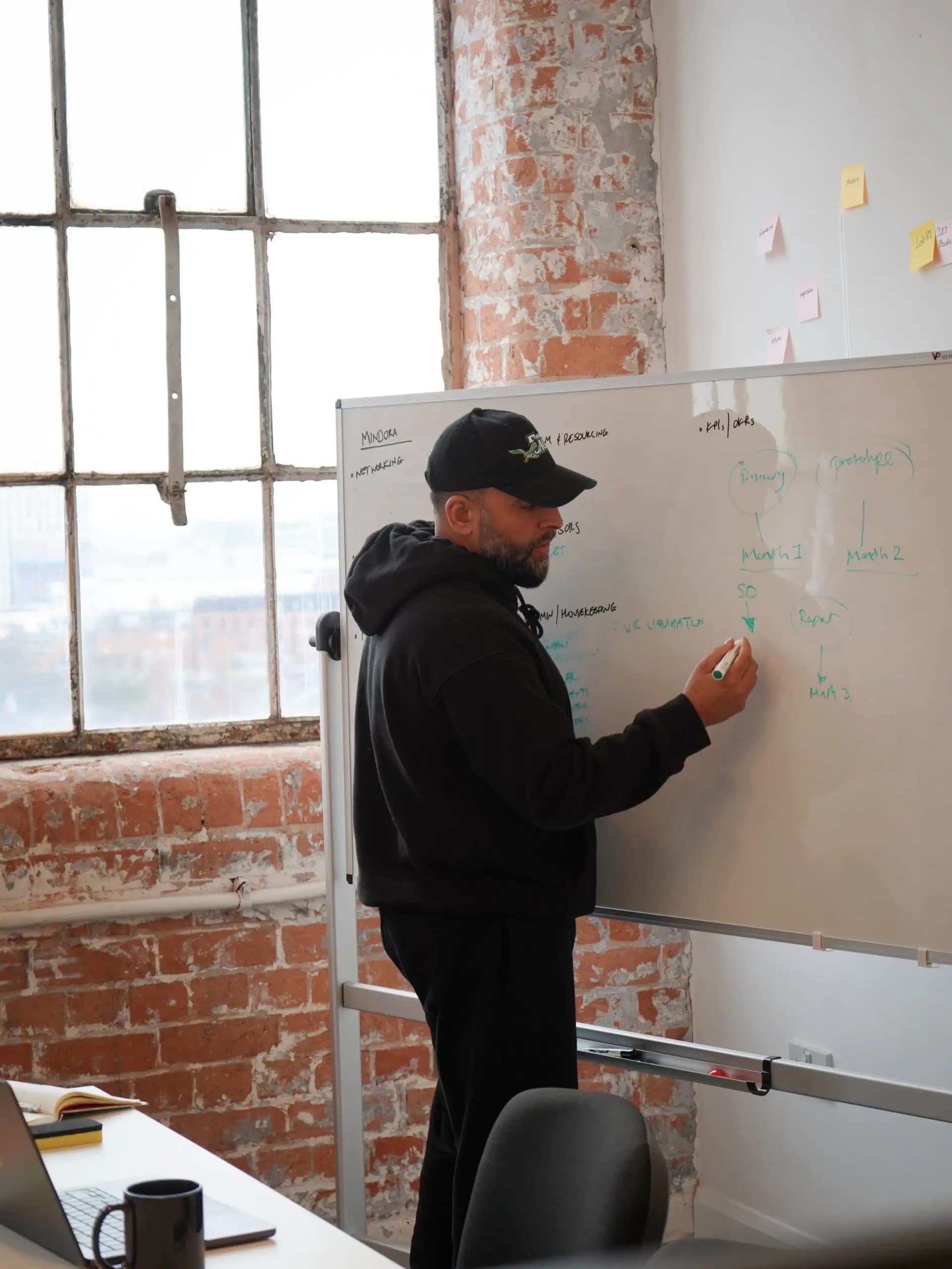 Design Thinking Workshops: Transforming Your Team’s Problem-Solving Skills