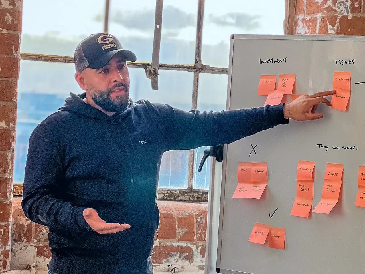 5-Step AI Validation Framework for Founders